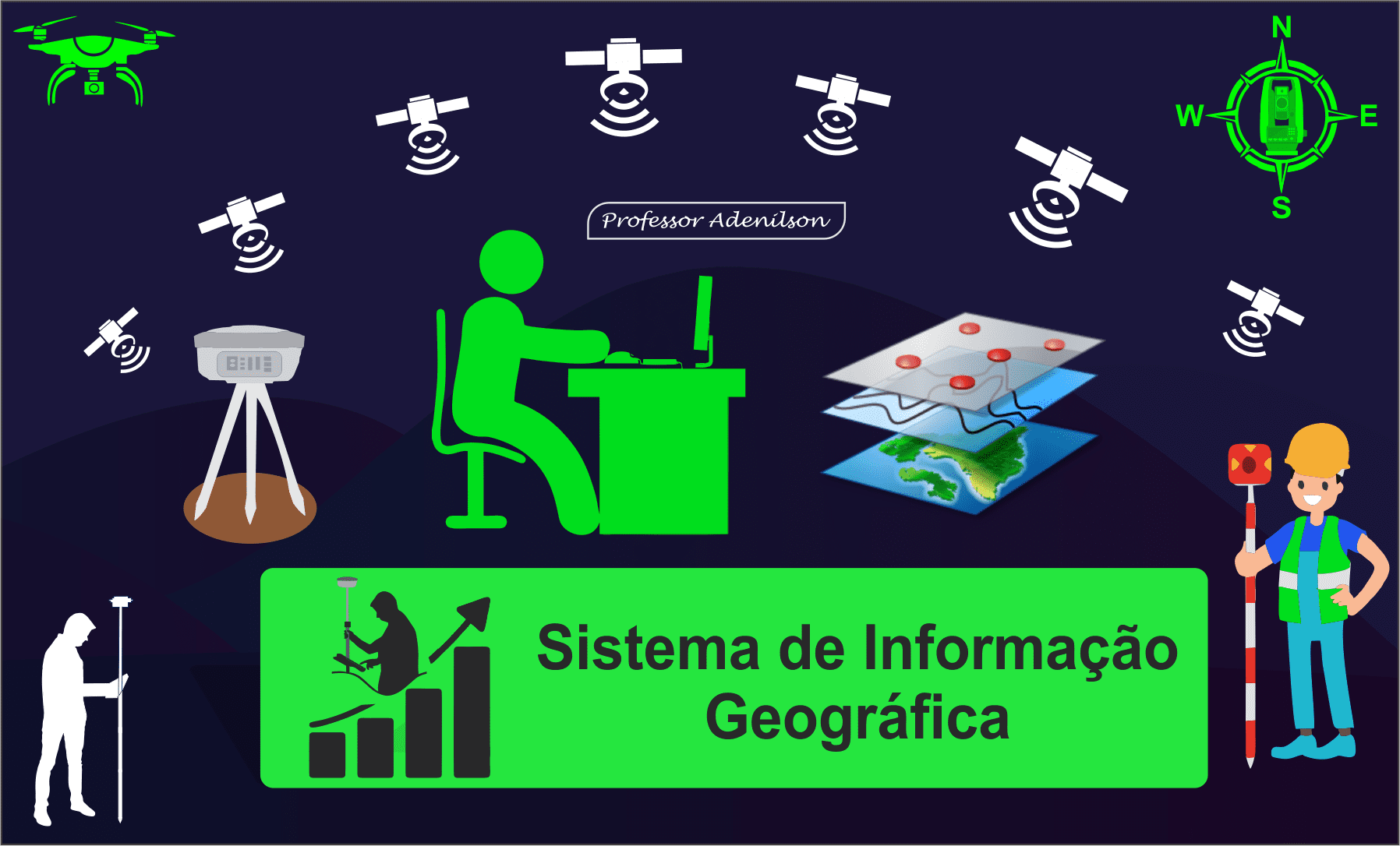 Sig Sistema De Informa O Geogr Fica Adenilson Giovanini