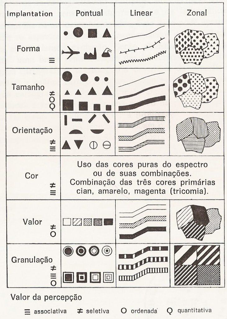 Exemplos De Mapas Temáticos Adenilson Giovanini